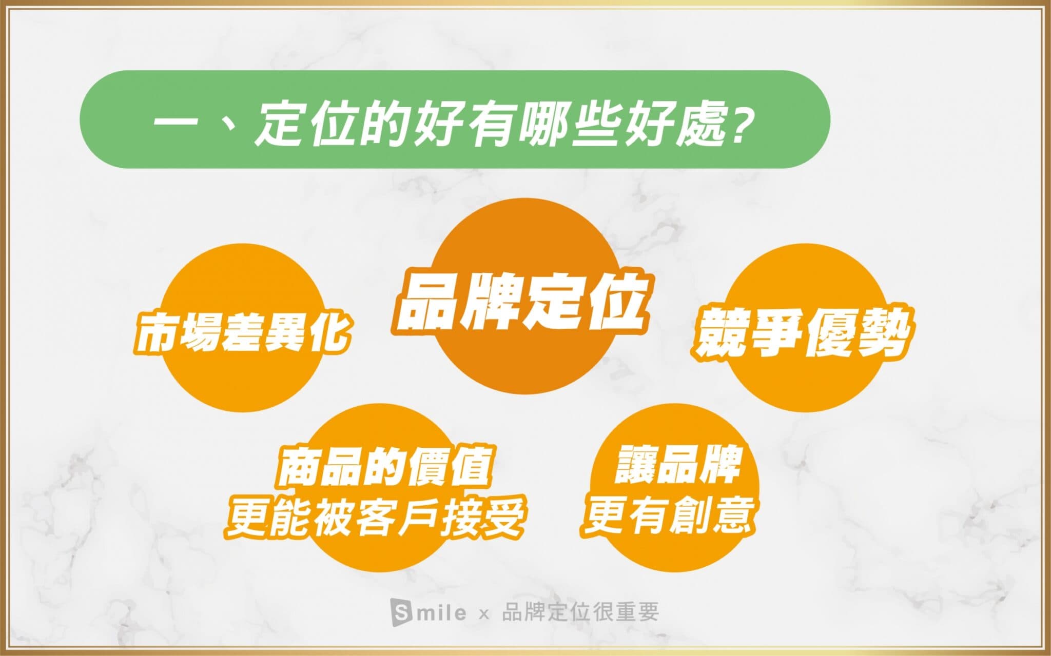 品牌定位好 賺錢沒煩惱 4個關鍵帶你了解定位重要性